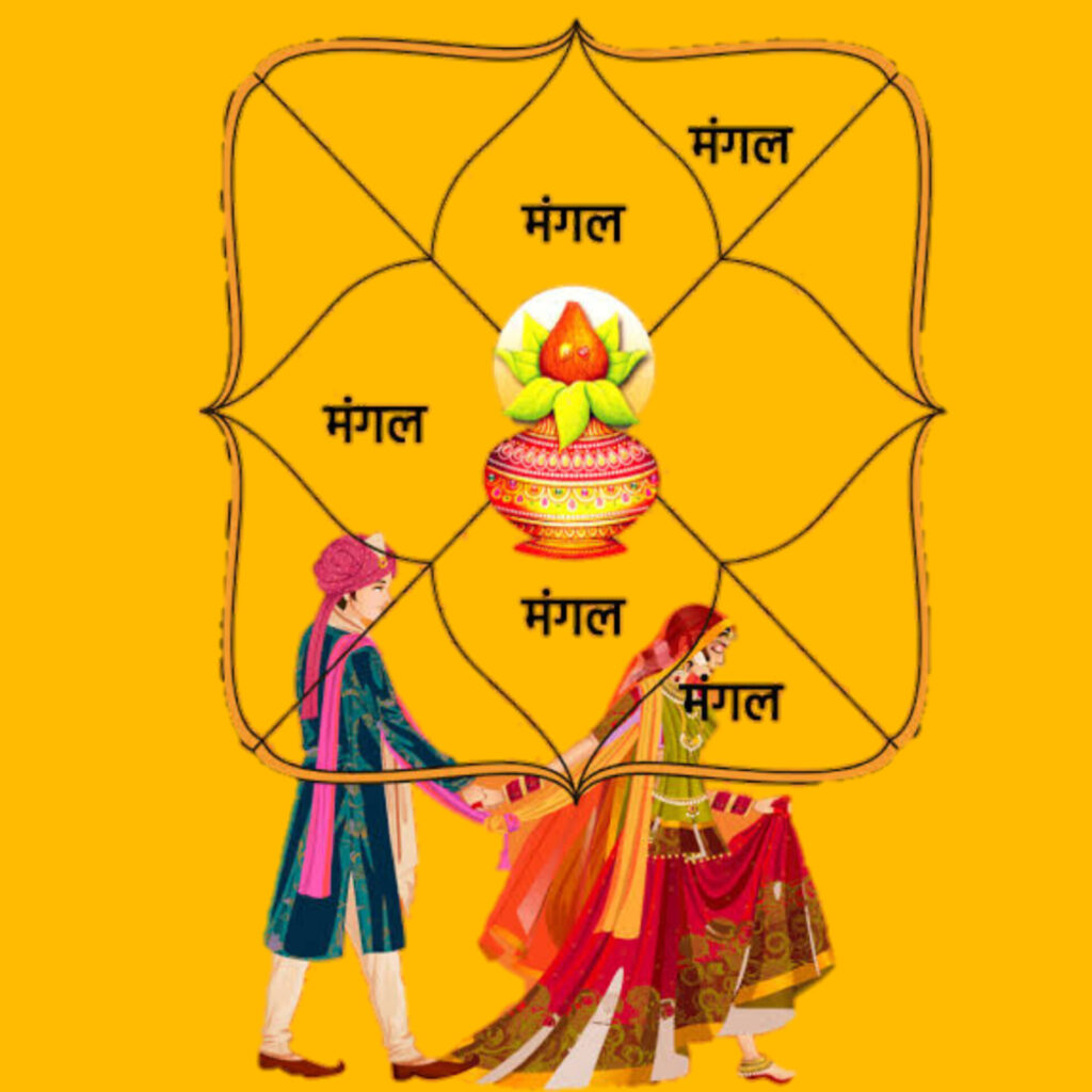 Mangal Dosh Puja in Ujjain