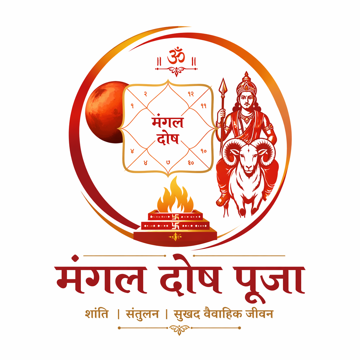 mangal dosh puja in ujjain